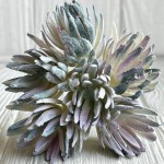 Добавки декоративные