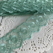 Мереживо яблучко, 4,5 см, тіффані, рулон 9 м Мереживо яблучко, 4,5 см, тіффані, рулон 9 м